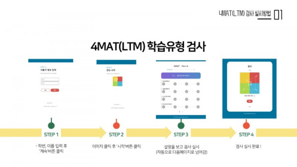 2022 신입생 대상 진로심리 진단검사 실시 안내 (1)_5.jpg